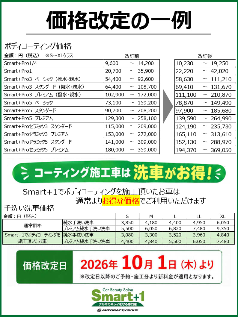 価格改定の一例
