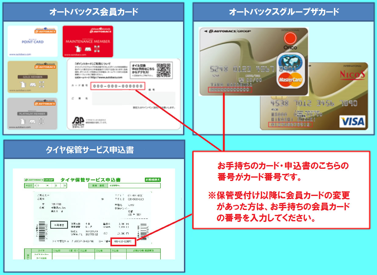 オートバックスタイヤ保管サービス